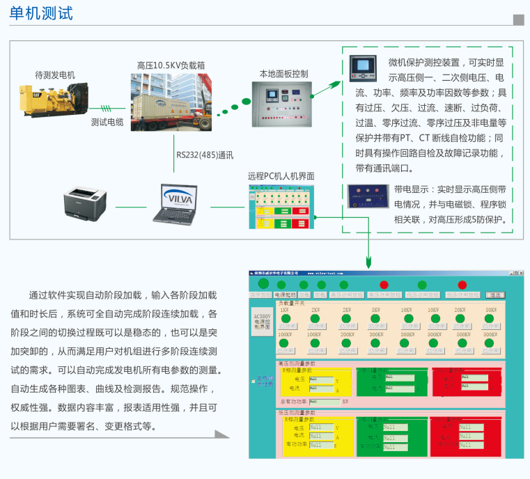 大功率負(fù)載