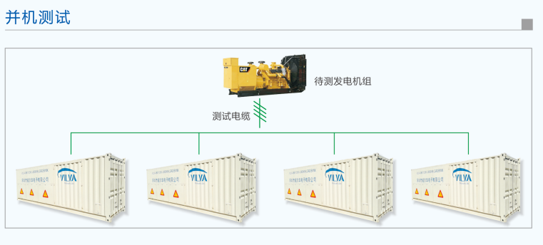 大功率負(fù)載