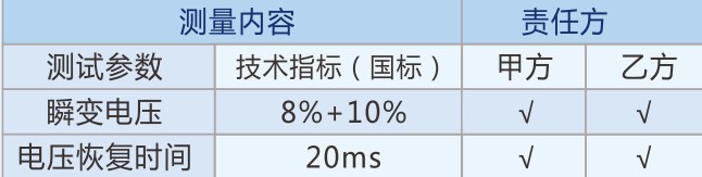 負(fù)載箱租賃