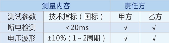 負(fù)載箱租賃
